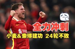 开云体育网页版登录入口-战术调整得当，球队轻松赢得胜利的简单介绍