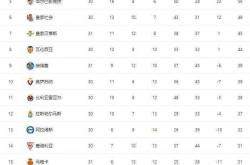 开云体育网页版-关于马竞客场告捷，领先积分榜第二名五分的信息