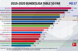 开云体育app下载-RB莱比锡再次逆转胜利，积分榜上升的简单介绍