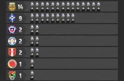 开云体育登录入口-美洲杯赛悬念升温，墨西哥战平巴拿马居次席的简单介绍