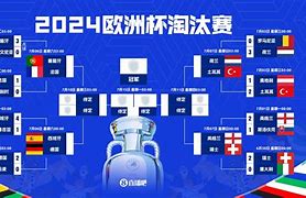 包含瑞士克土耳其，欧洲国家联赛争夺异常激烈的词条