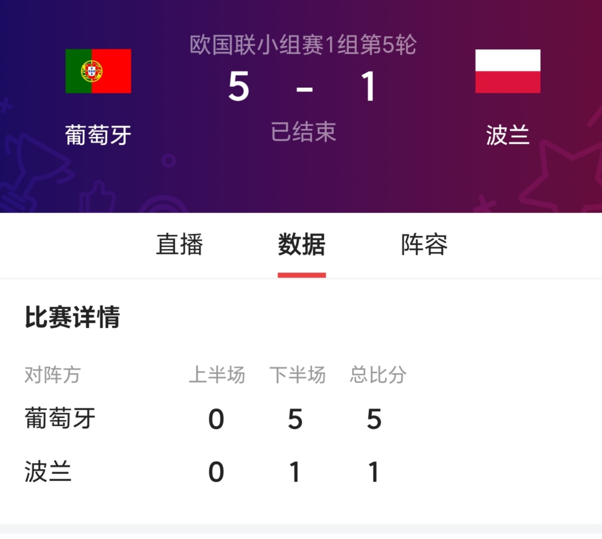 包含葡萄牙力克西班牙，晋级强赛的词条
