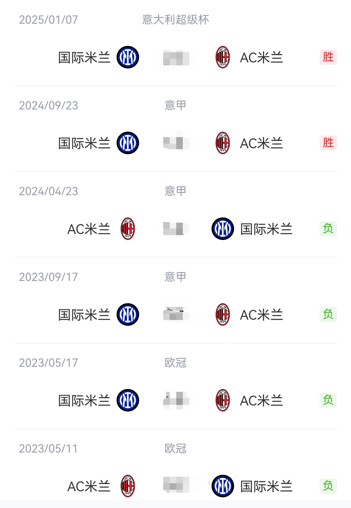 米兰德比战平收场，AC米兰遭遇不利局面
