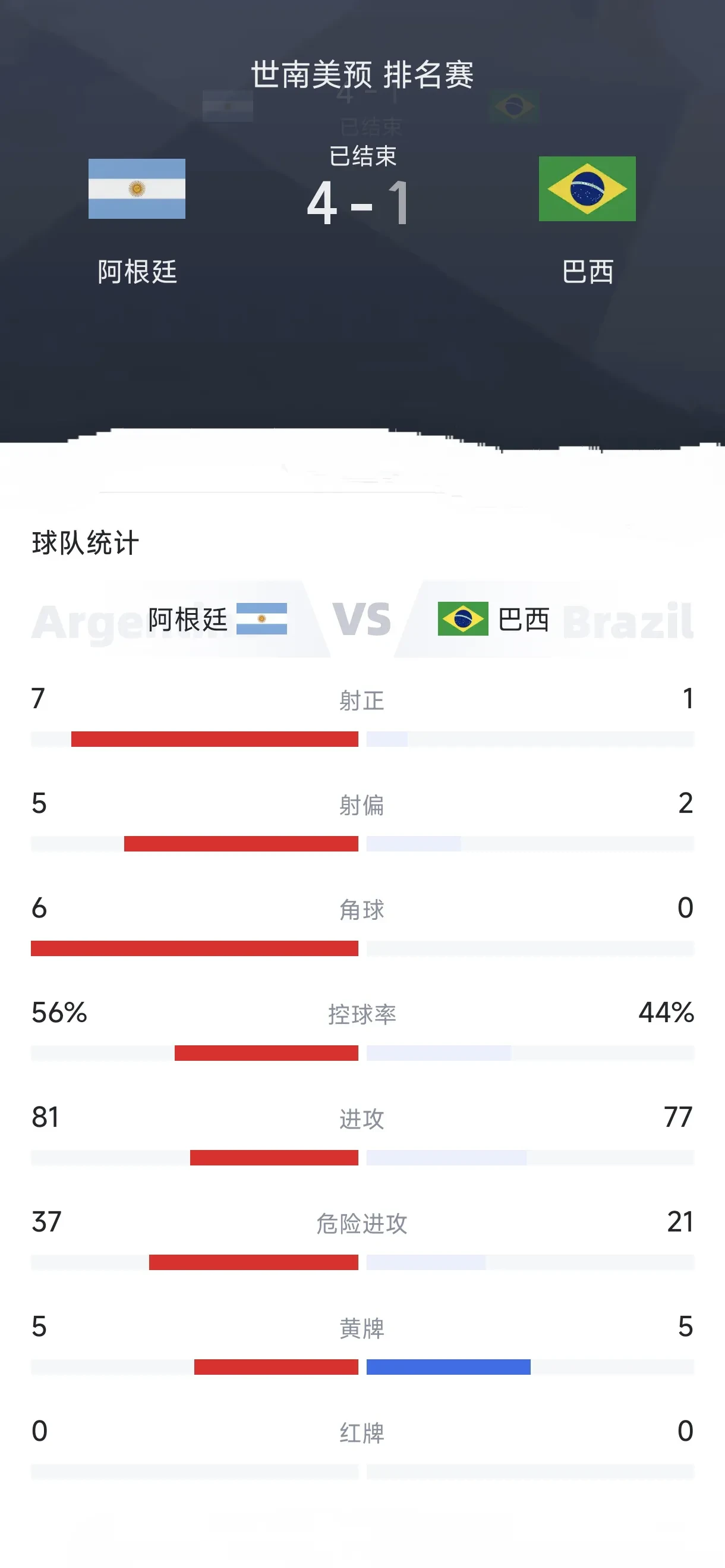 包含雷恩主场战胜南特，积分榜上升至前五的词条