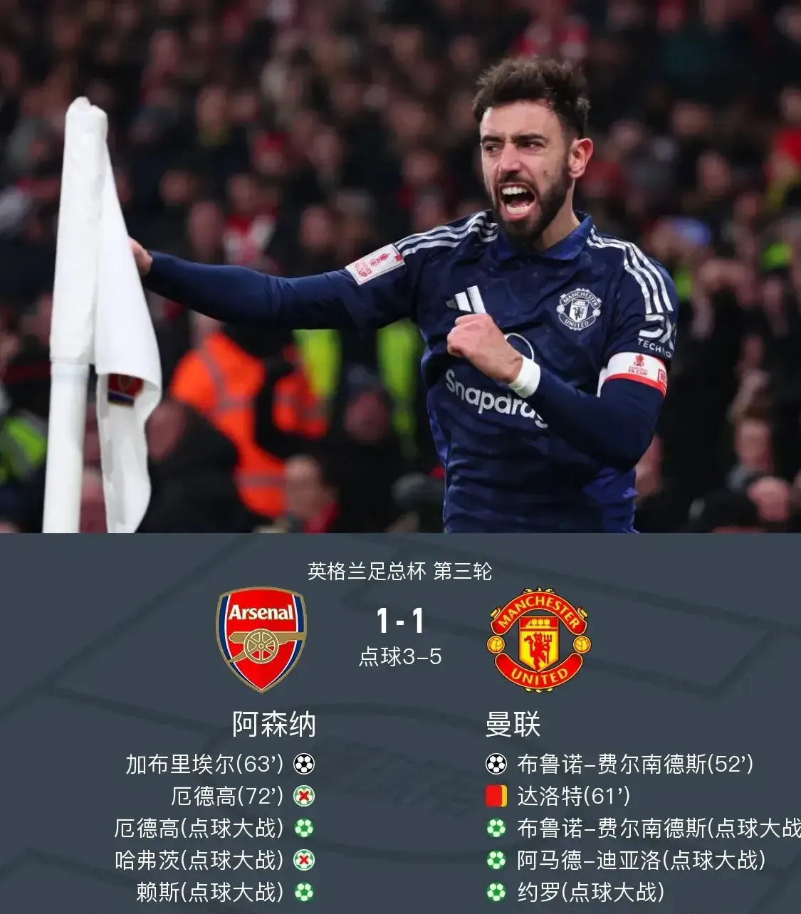 包含阿贾克斯折戟之悔，抵挡不住拜仁慕尼黑猛攻，遗憾结束国际足球锦标赛之旅的词条