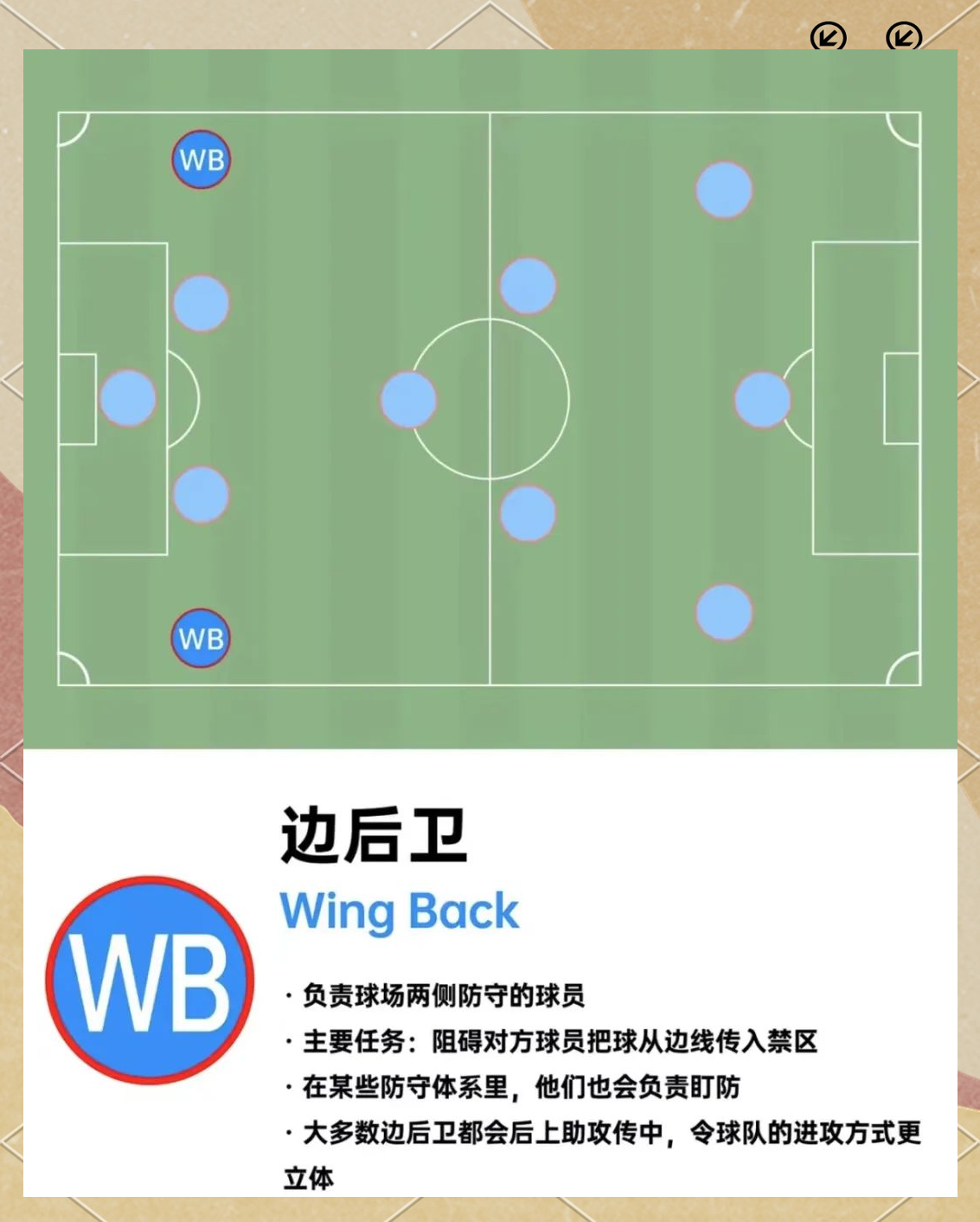 精密战术布局：足球场上的智慧对决的简单介绍