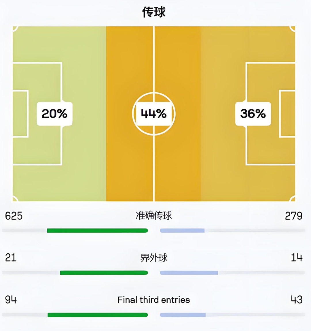 关于拜仁慕尼黑客场击败多特蒙德,稳固榜首位置的信息 关于拜仁慕尼黑客场击败多特蒙德,稳固榜首位置的信息